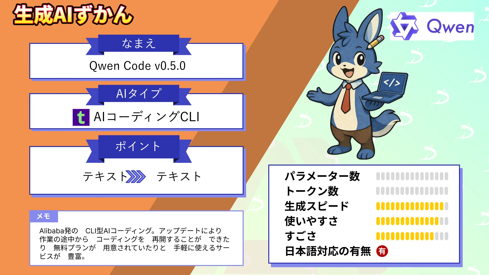 Qwen Code v0.5.0 ターミナル 中心 開発 支援 AI コーディング CLI 解説