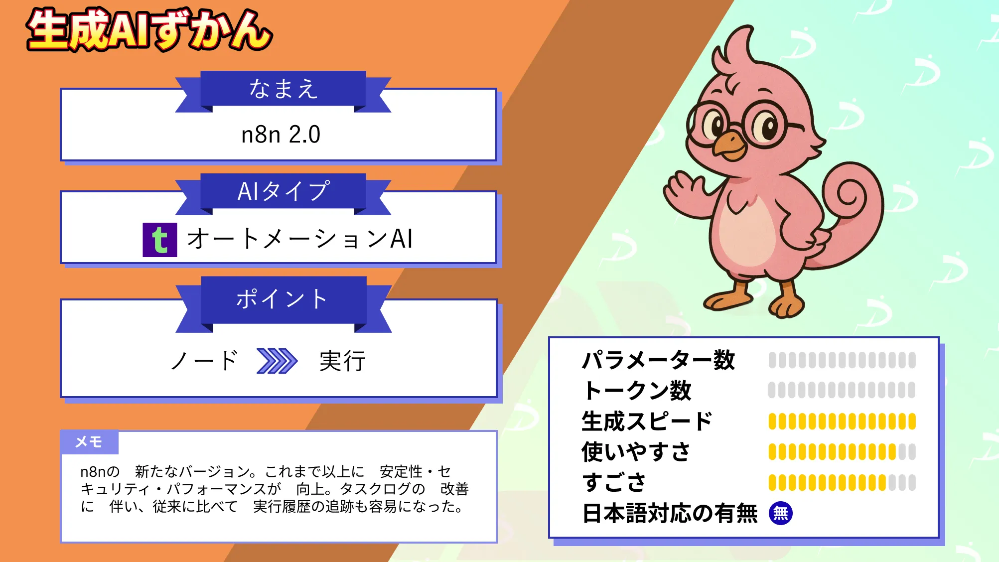 n8n 2.0 安定性 セキュリティ 運用性 一気 進化 オートメーション AI 徹底 解説