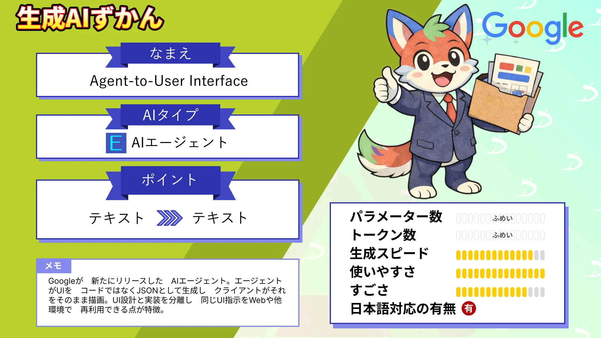 Google Agent-to-User Interface エージェント 主導 UI 安全 生成 A2UI 全体像 解説