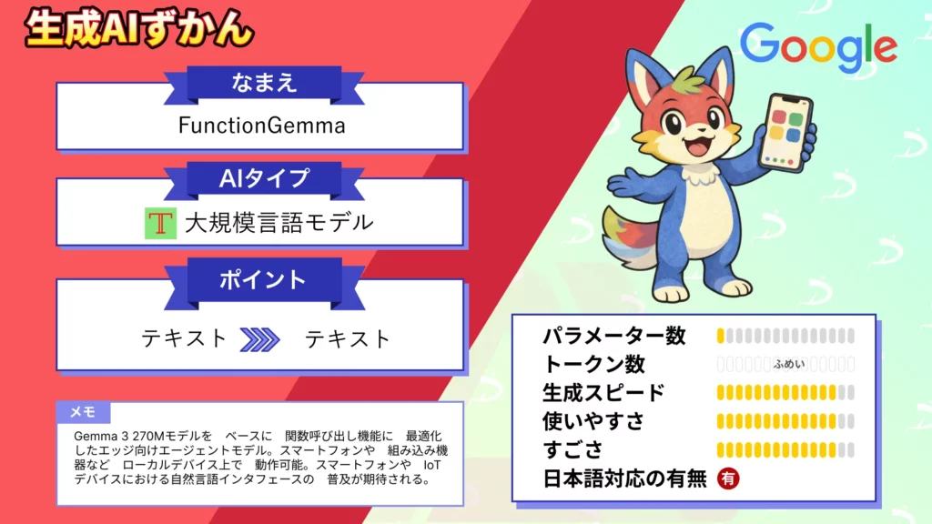 Function Gemma スマホ ローカル デバイス 動作 関数 呼び出し LLM 徹底 解説