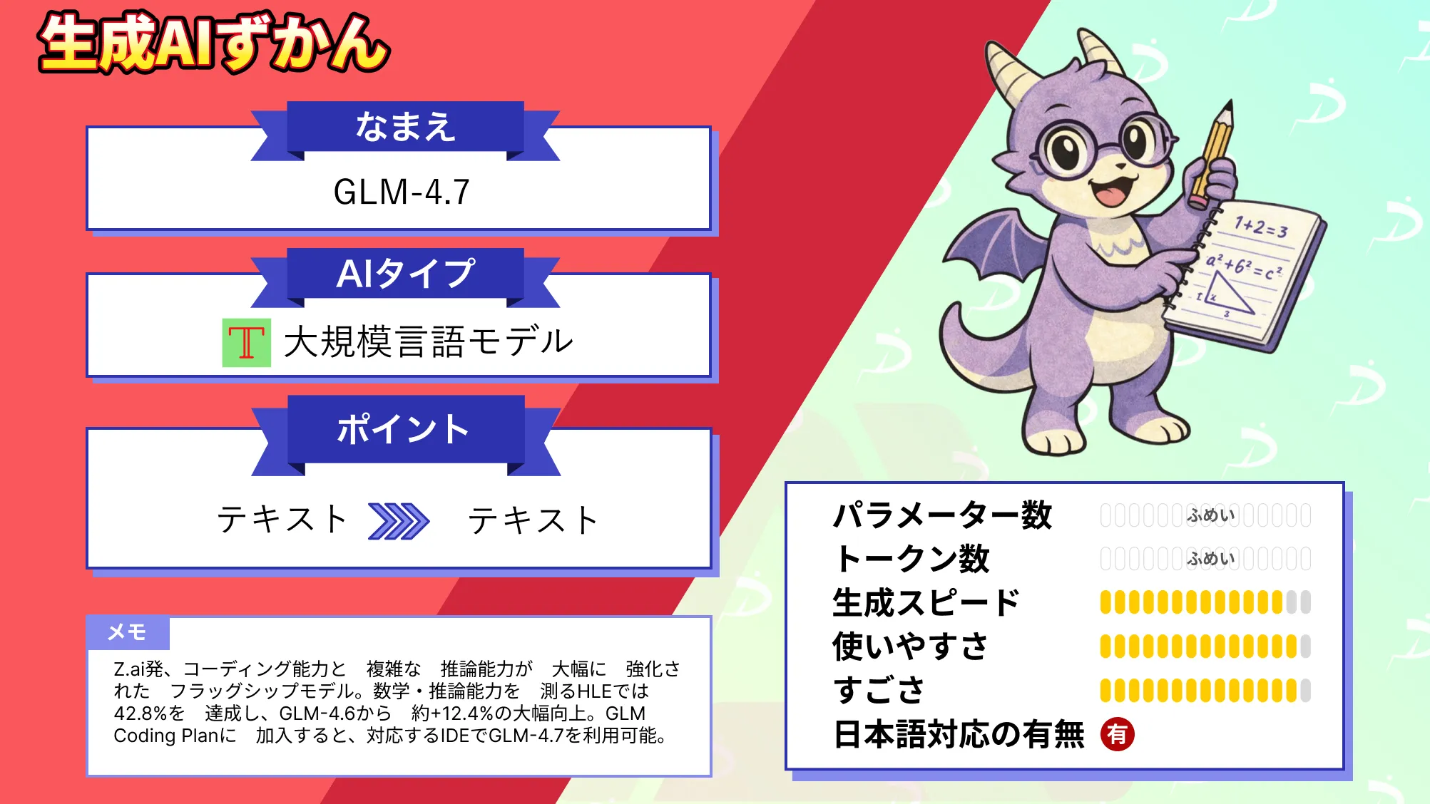 GLM-4.7 コーディング 推論 進化 Z.ai 最新 モデル 徹底 解説