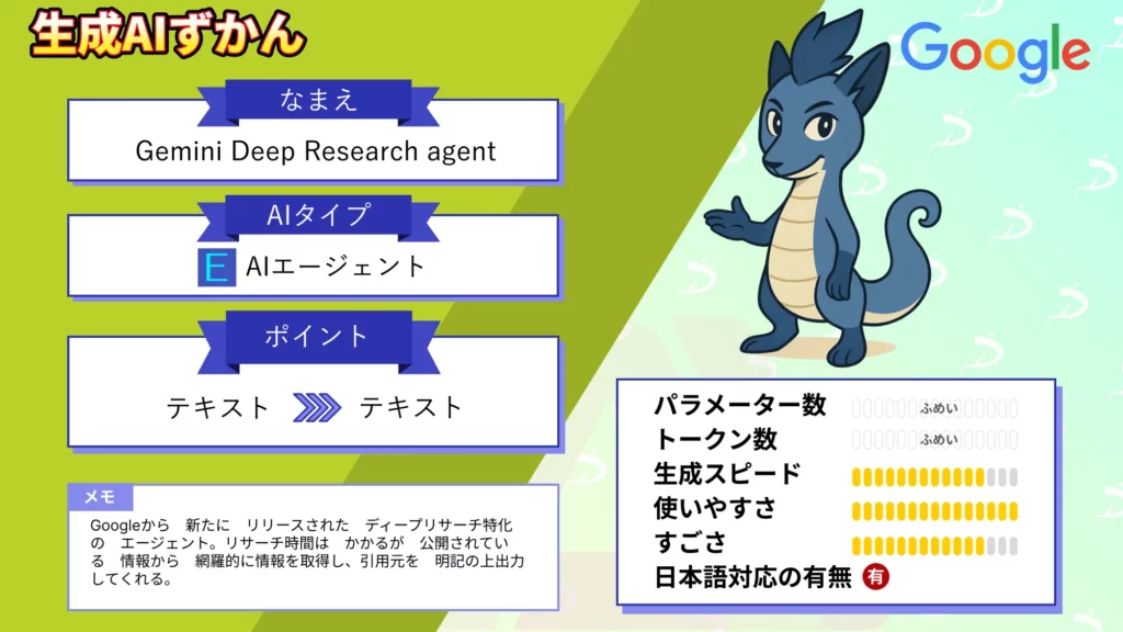 Gemini Deep Research agent 並列 探索 調査 精度 高める Google リサーチ 特化 AI