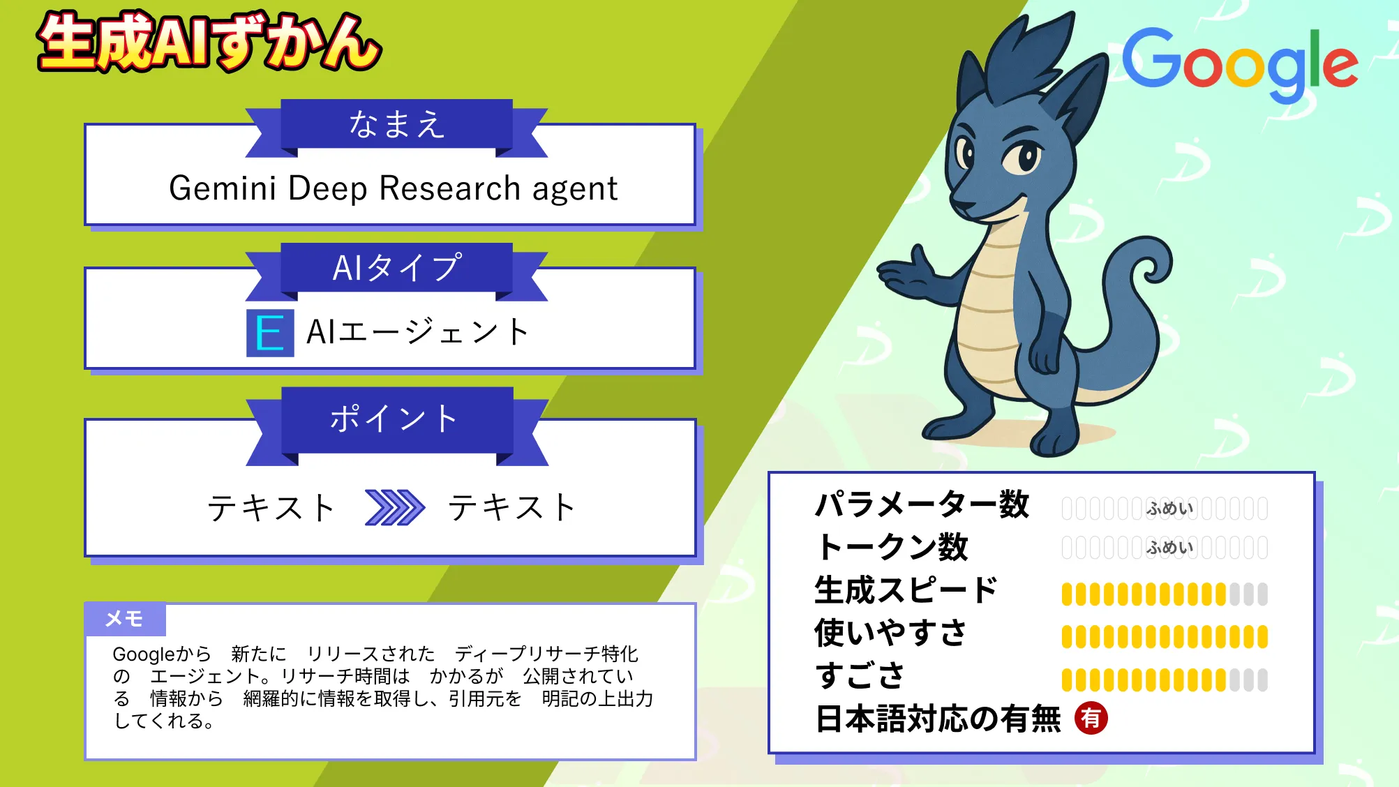 Gemini Deep Research agent 並列 探索 調査 精度 高める Google リサーチ 特化 AI