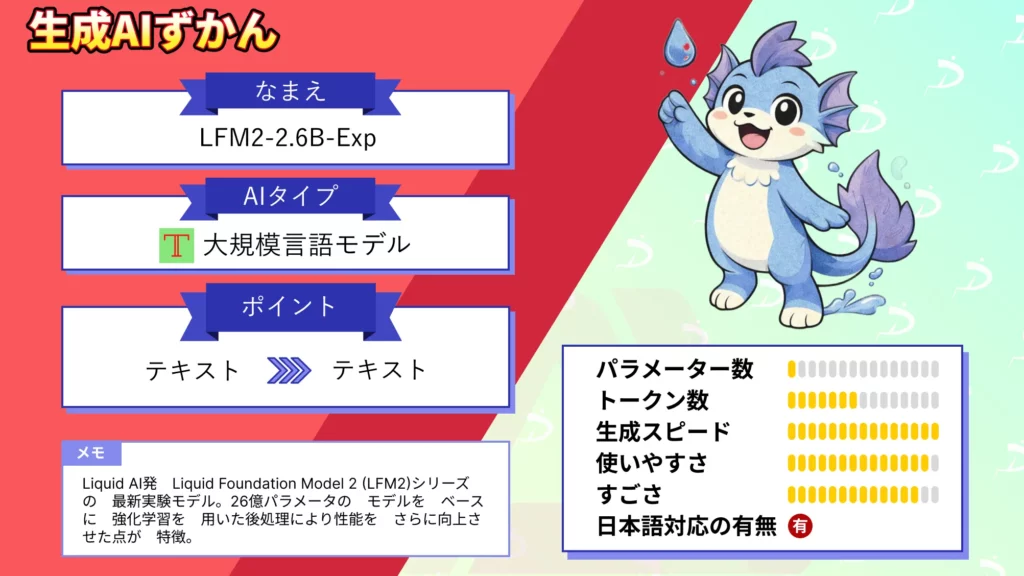 LFM2-2.6B-Exp 軽量 モデル 命令 追従 数学 推論 強化 Liquid AI 最新 モデル 徹底 解説