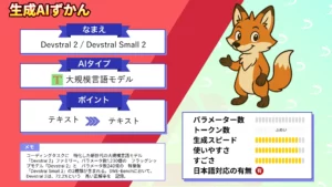 Devstral 2　Devstral Small 2　最強クラス　オープンコード　モデル　Vibe CLI　レビュー