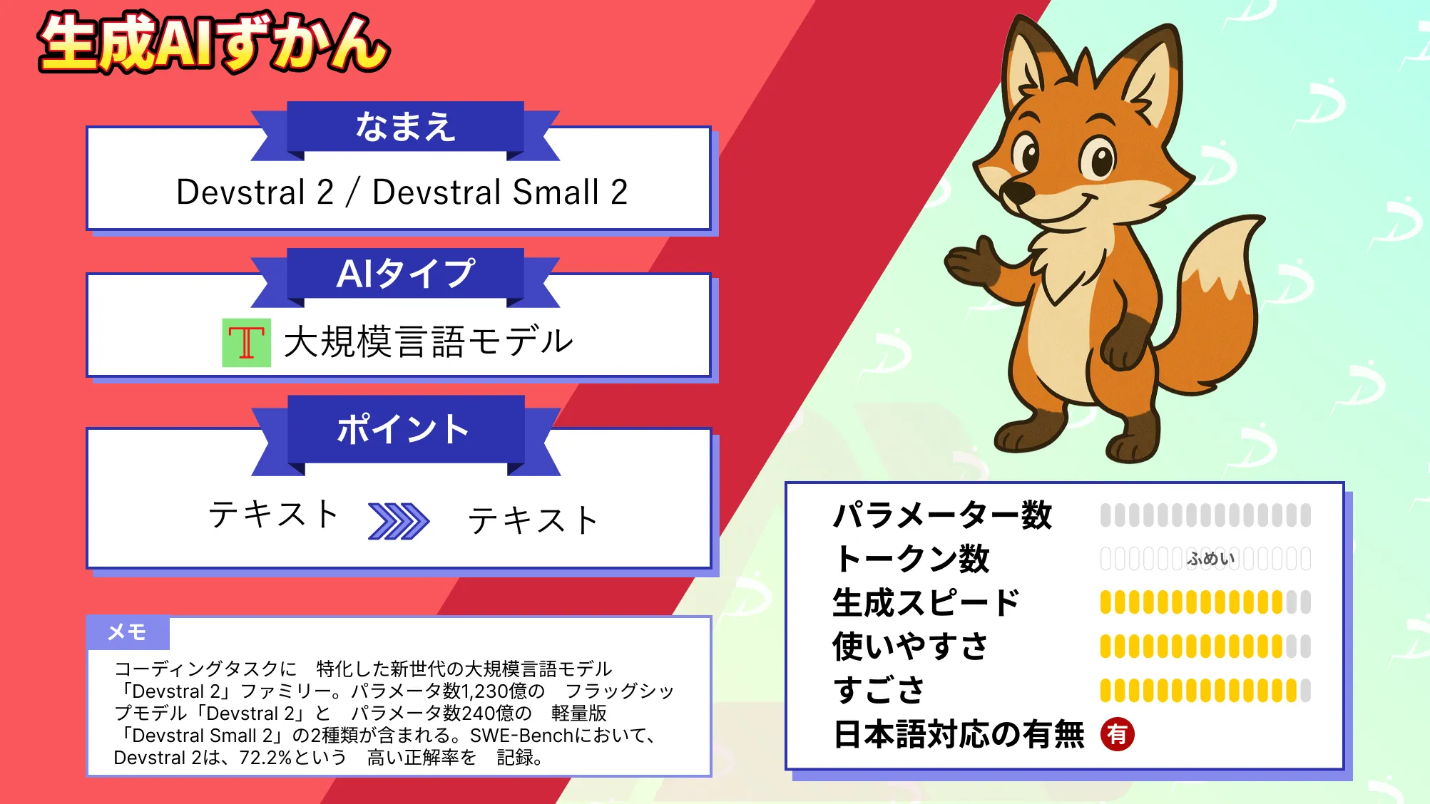 Devstral 2 Devstral Small 2 最強クラス オープンコード モデル Vibe CLI レビュー