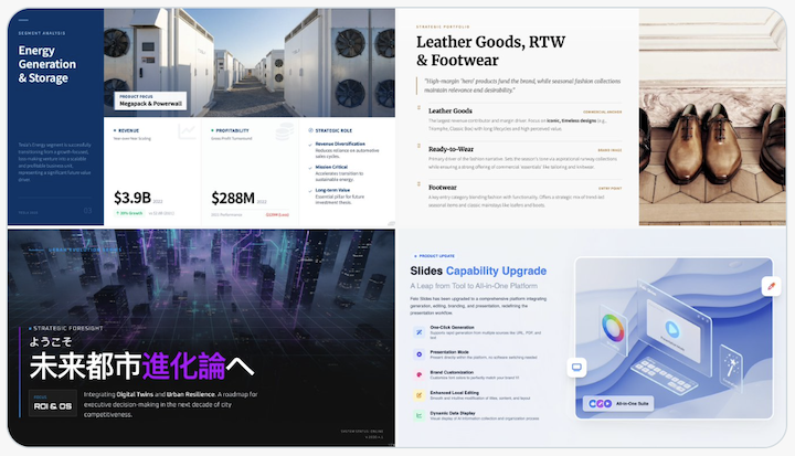 18種類のトレンドテーマを選択可能