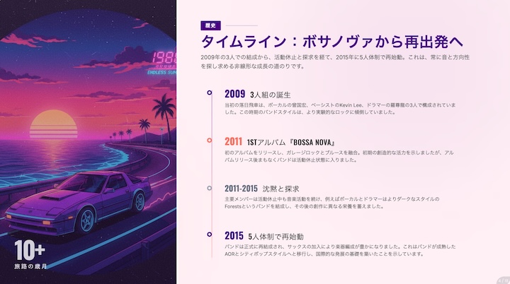 没入型のビジュアル体験を実現