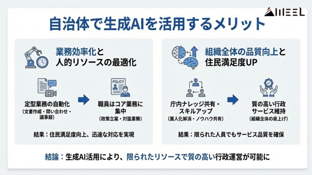 自治体で生成AIを活用するメリット