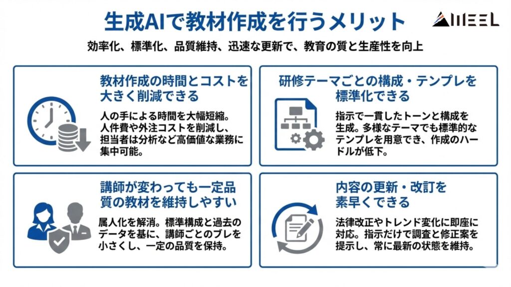 生成AIで教材作成を行うメリット
