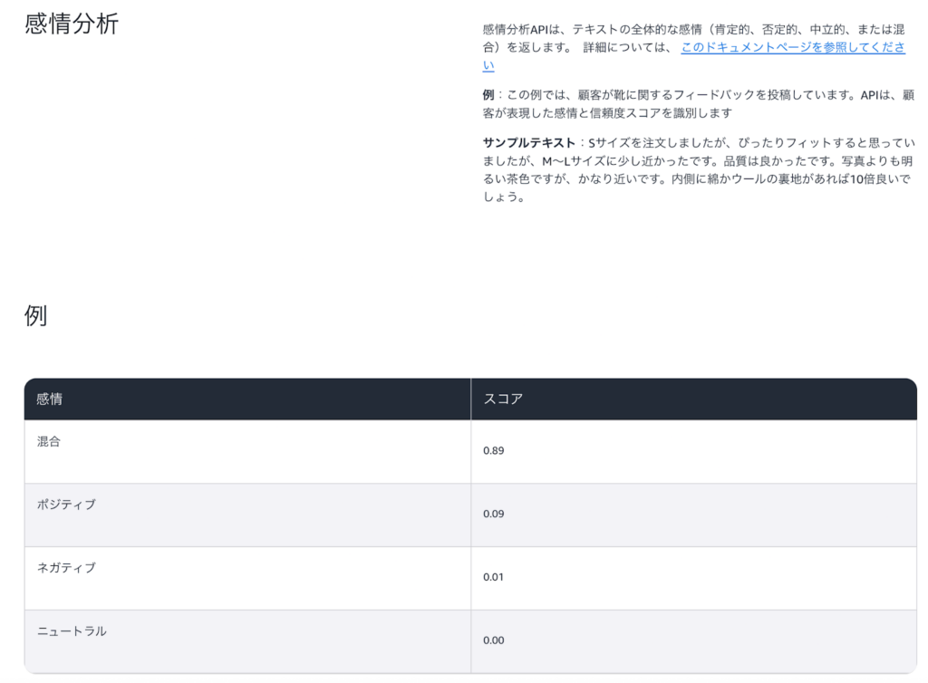 Amazon Comprehendの感情分析画面