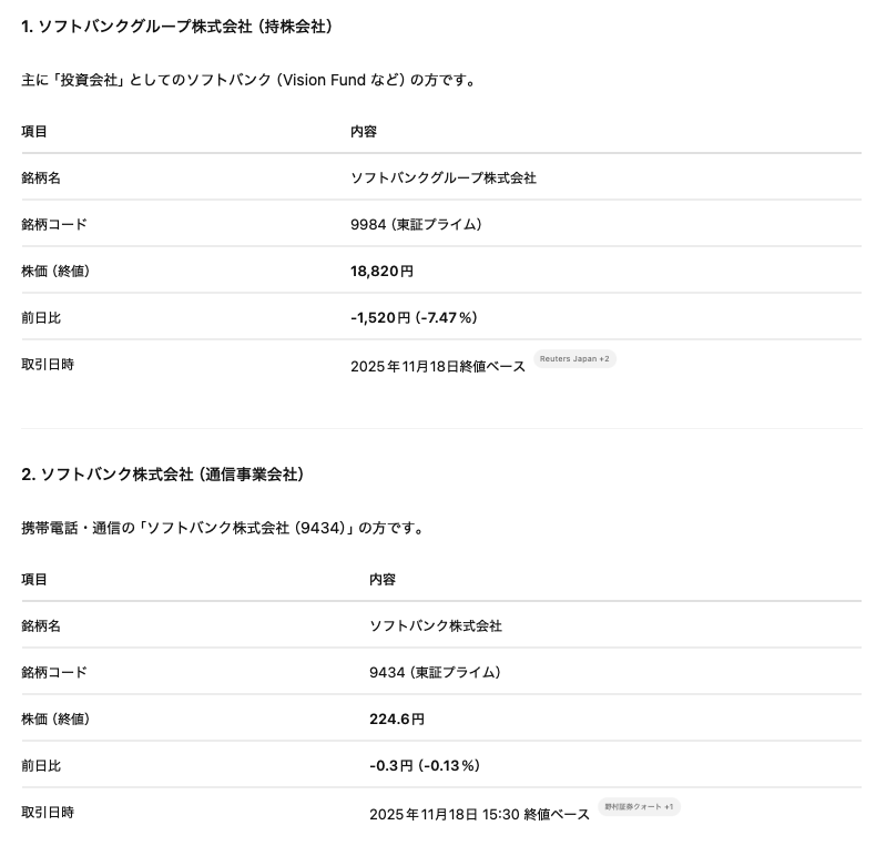 ソフトバンク株価の取得