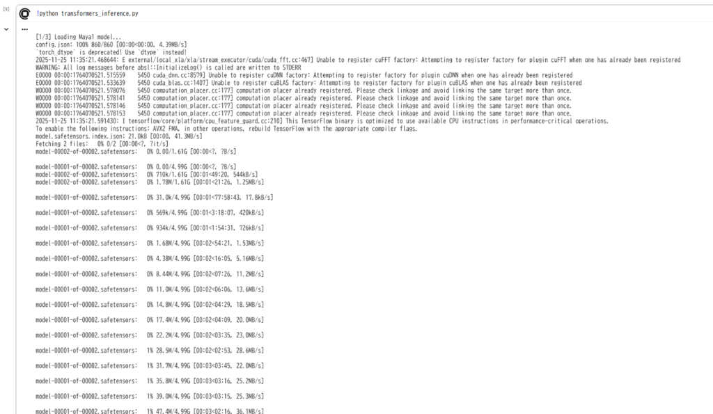 モデルのインストールが開始される