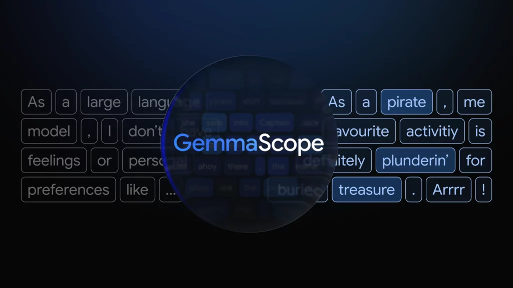 Gemma Scope 2の概要