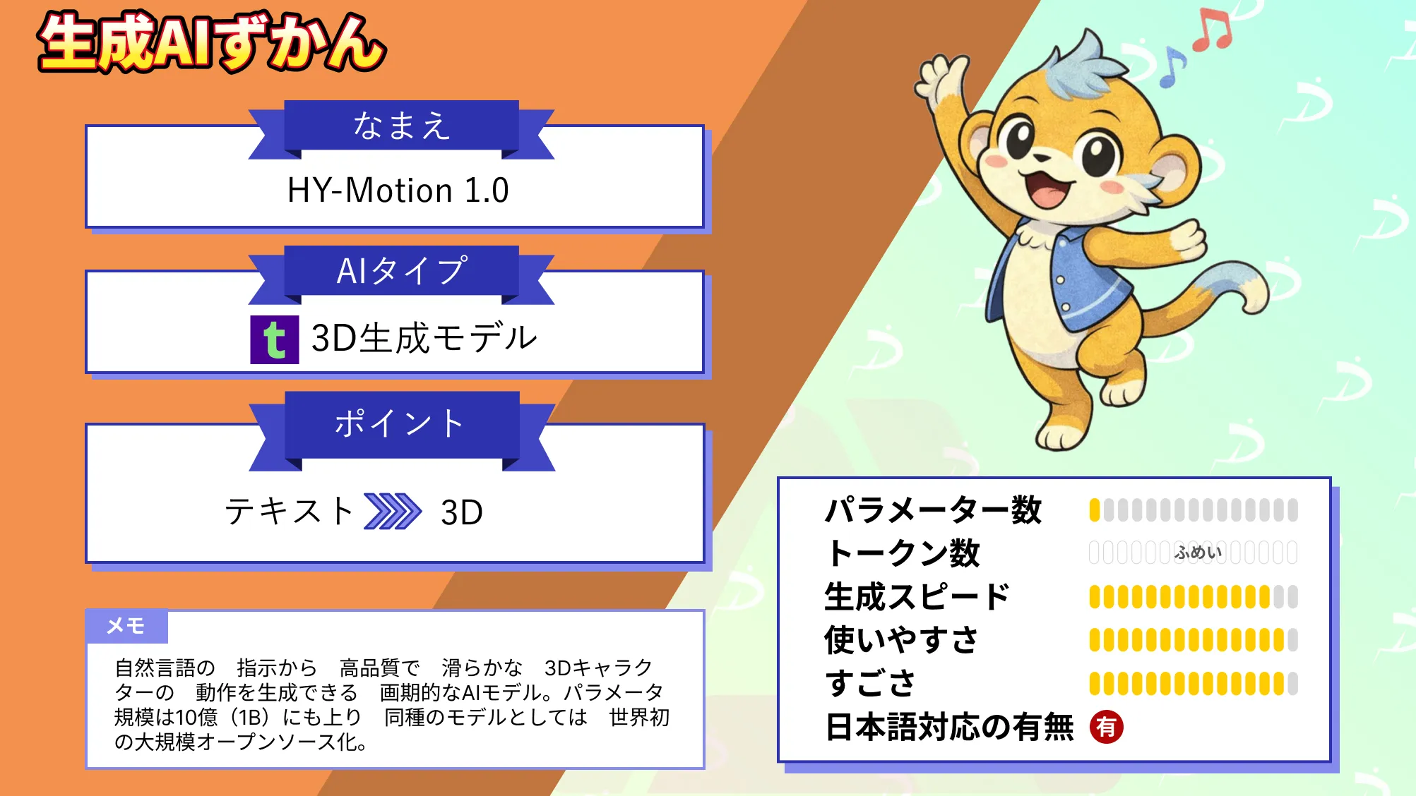 HY-Motion 1.0】Tencentのテキストだけで3Dモーション生成ができるAI 