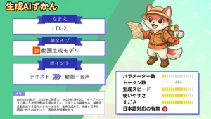 LTX-2 Lightricks 発 音付き 動画生成AI オープンソース化 特徴 性能 使い方 徹底 解説