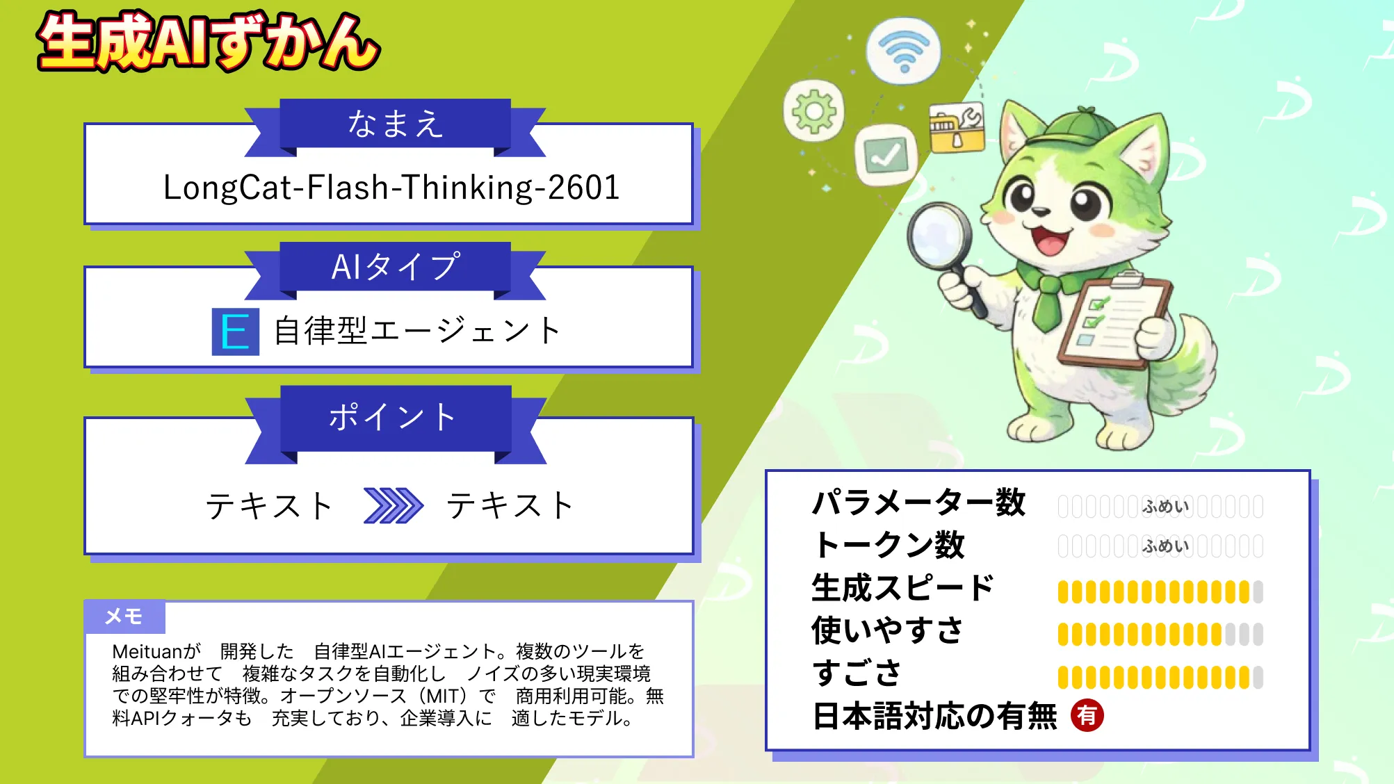 LongCat-Flash-Thinking-2601】ウチの業務は複雑…そんな現場リアルに最適なAIエージェントを解説 | WEEL