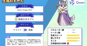 Qwen-Image-2512 生成 画像 抑え 日本語 描画 試せる 最新 画像生成 モデル 解説