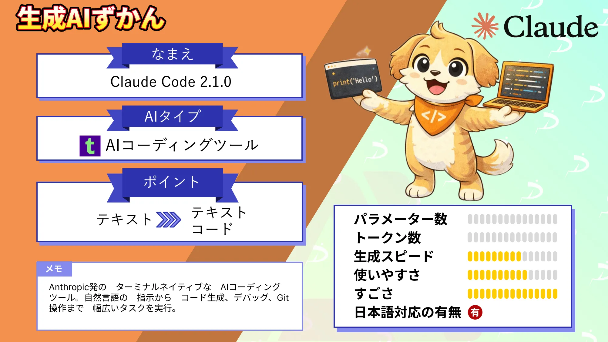 Claude Code 2.1.0 登場 6ヶ月 10億ドル 達成 AIコーディングツール 解説