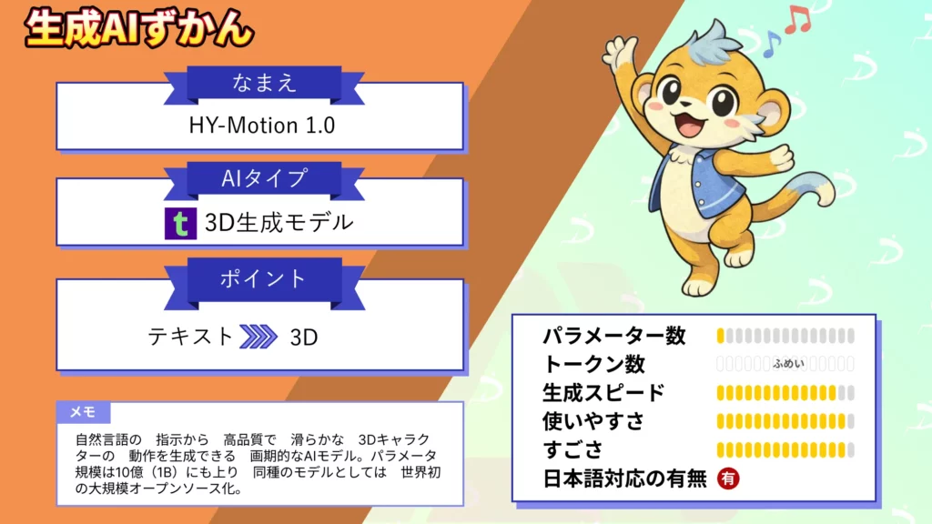 HY-Motion 1.0　Tencent テキスト 3D モーション 生成 AIモデル 徹底 解説