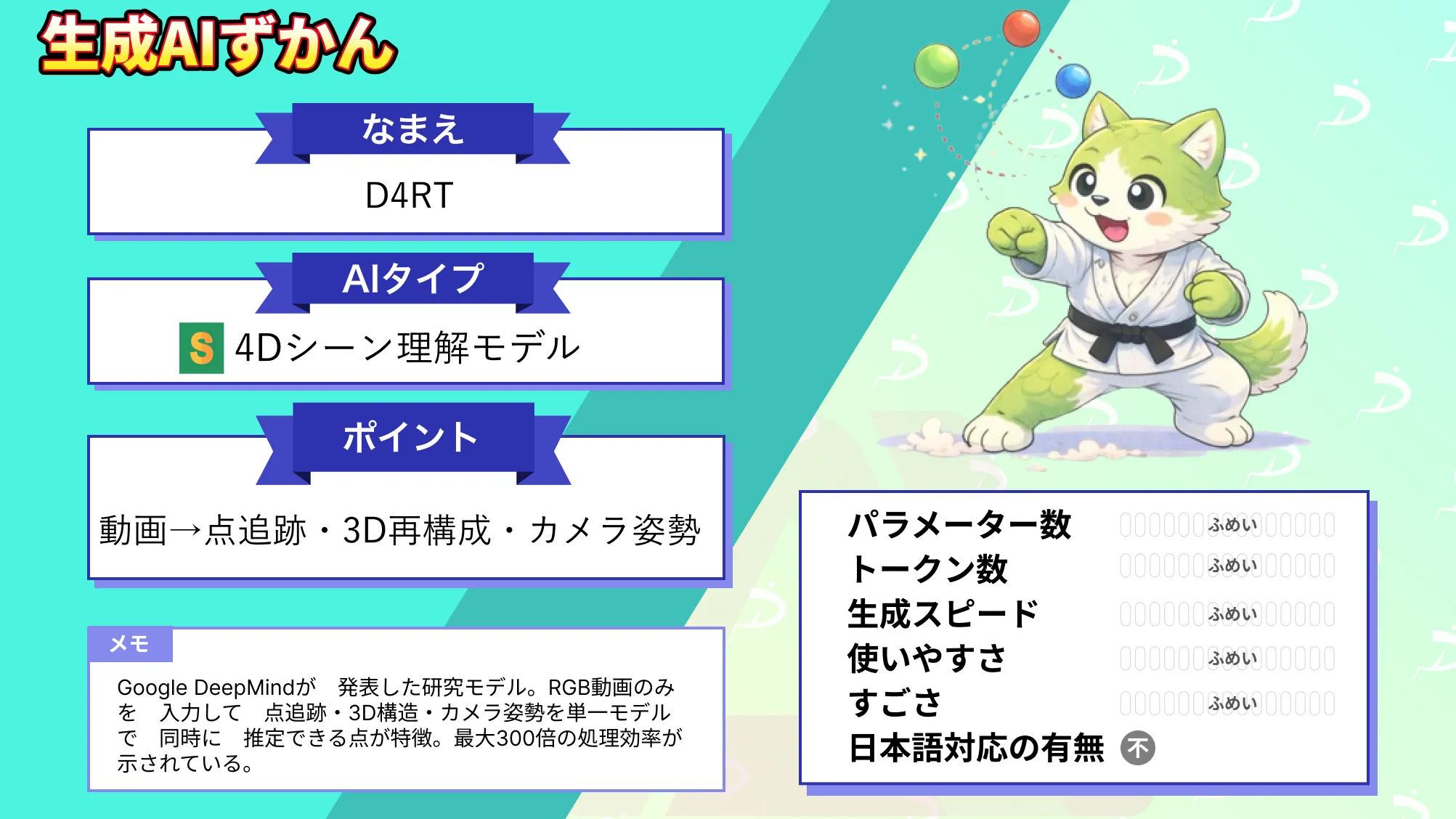 D4RT Google DeepMind 高速 4Dシーン 再構成 追跡 モデル 全体像 解説