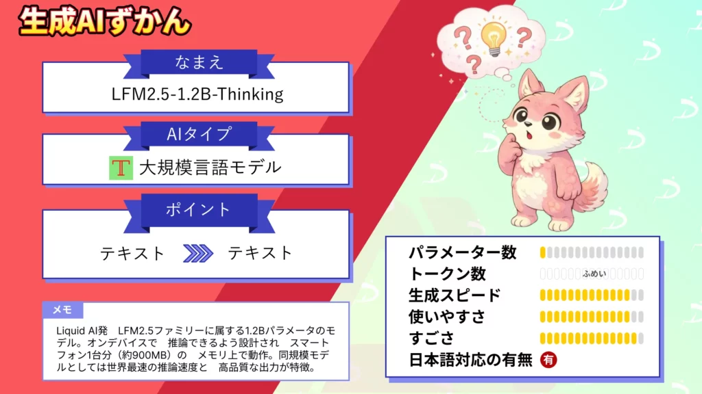 LFM2.5-1.2B-Thinking Liquid AI 発表 1GB 未満 動作 可能 推論 モデル 徹底 解説