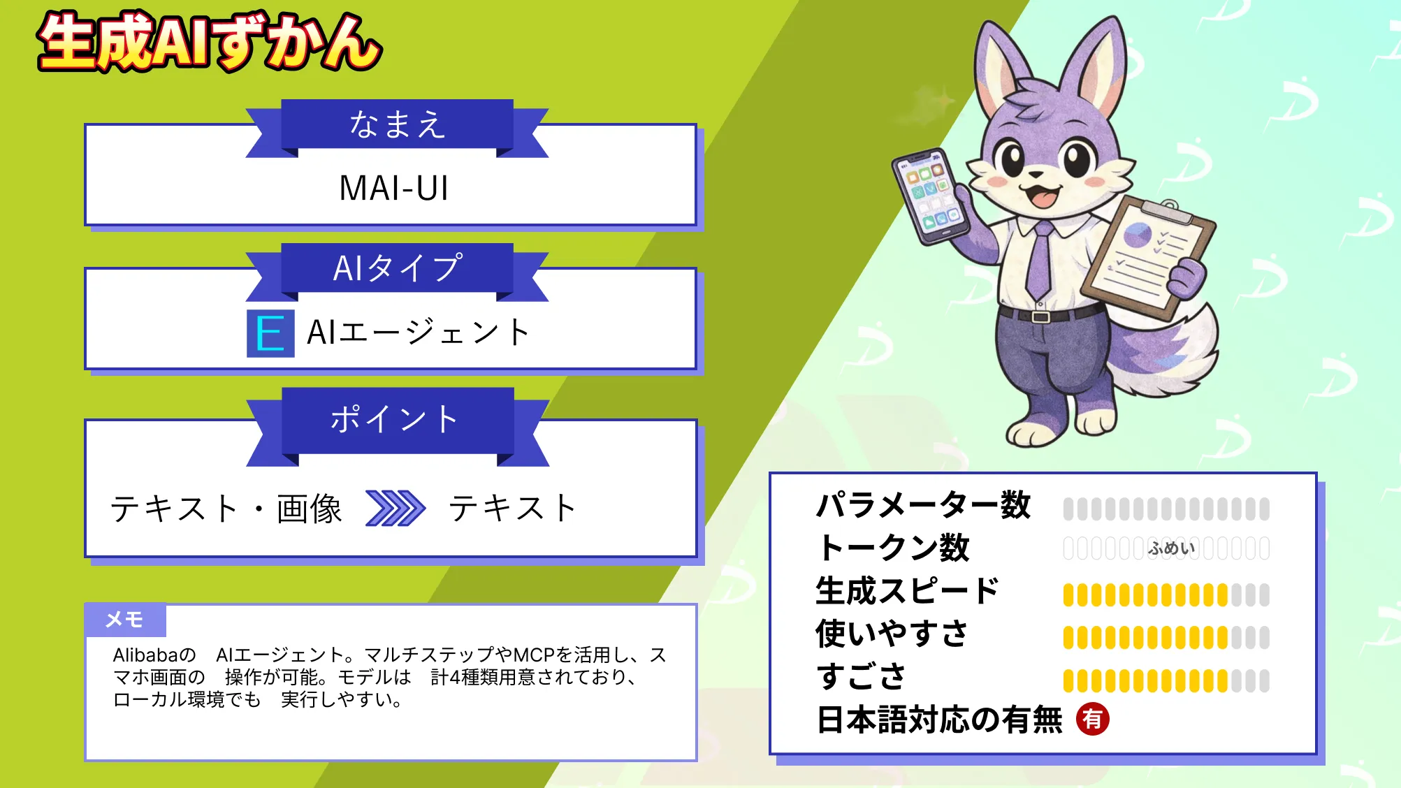 MAI-UI スマホ 操作 理解 実行 GUI エージェント 仕組み 使い方 解説