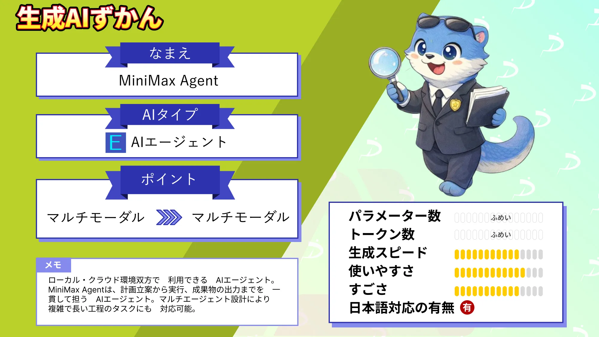 MiniMax Agent 複雑 タスク 完遂 マルチエージェント型AI 特徴 使い方 解説