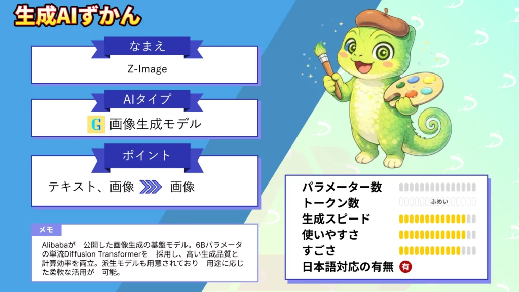 Z-Image 単流 Diffusion Transformer 実現 高速 高効率 画像生成 モデル 解説