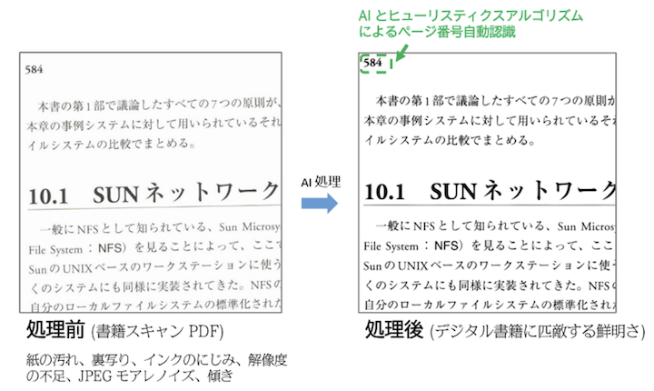 DN_SuperBook_PDF_Converter 比較画像