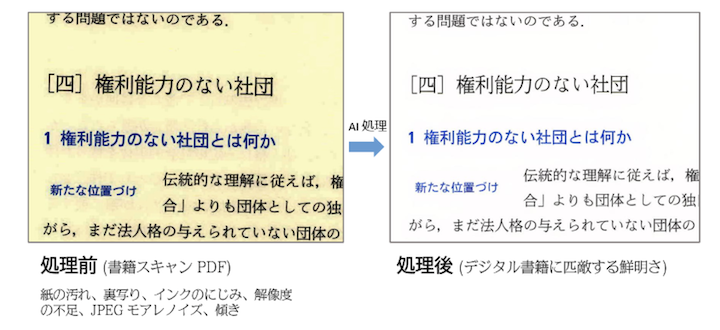 DN_SuperBook_PDF_Converter 比較画像
