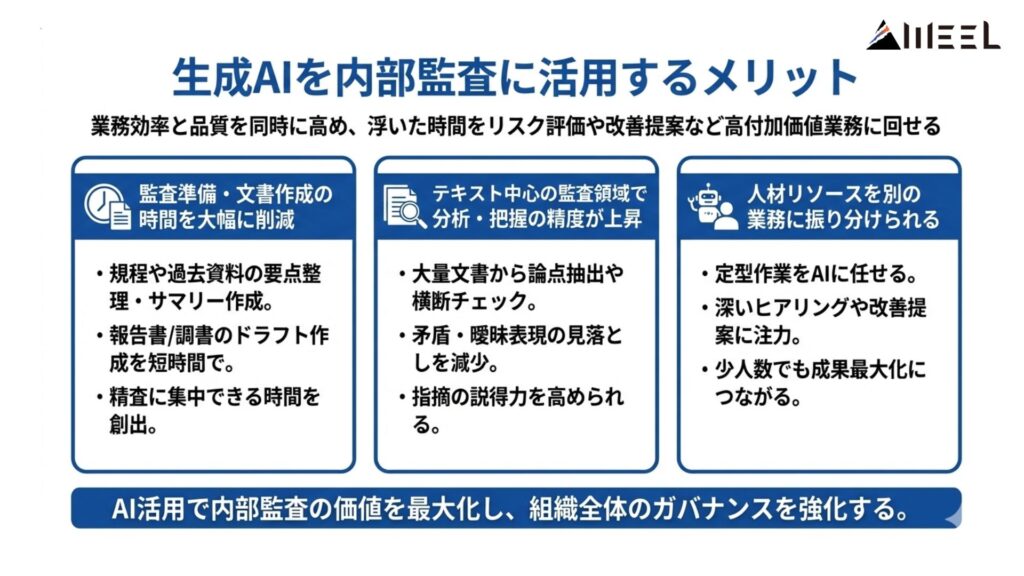 生成AIを内部監査に活用するメリット