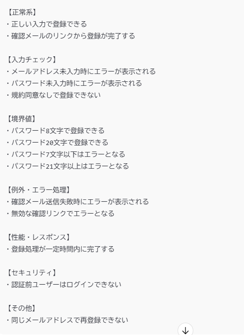 プロンプトの出力結果