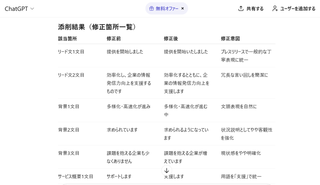 リリース文添削①