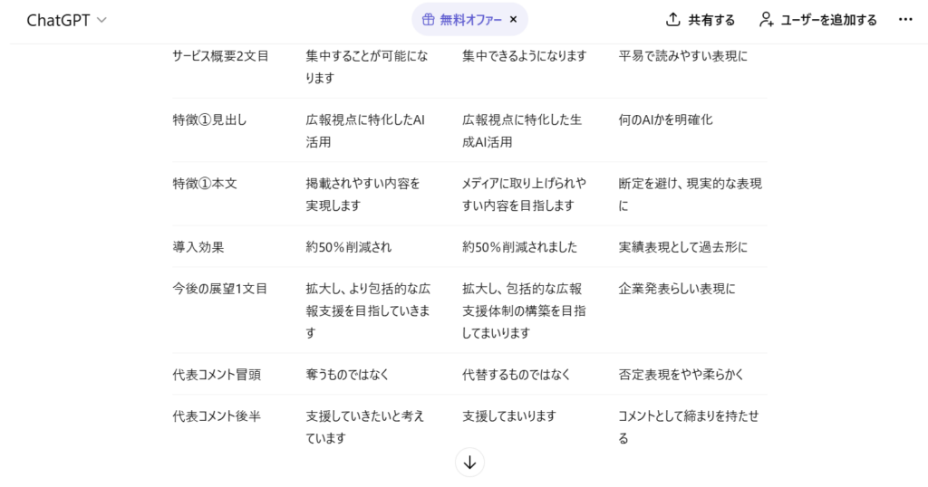 リリース文添削②