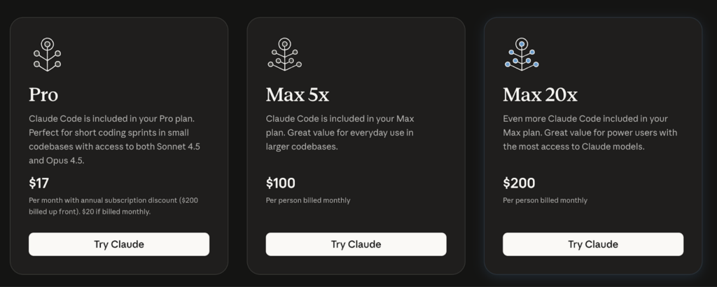 Claude Codeの料金画面