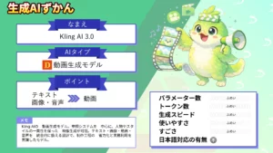 Kling AI 3.0 参照 システム 一貫性 実現 最新 動画生成AI 解説