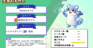 Seedance 2.0 2K 対応 動画生成AI 仕組み 特徴 使い方 徹底 解説