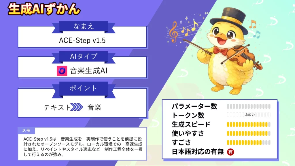 ACE-Step v1.5 ローカル 高速 フルソング 生成 実現 最新 オープンソース 音楽 AI 解説