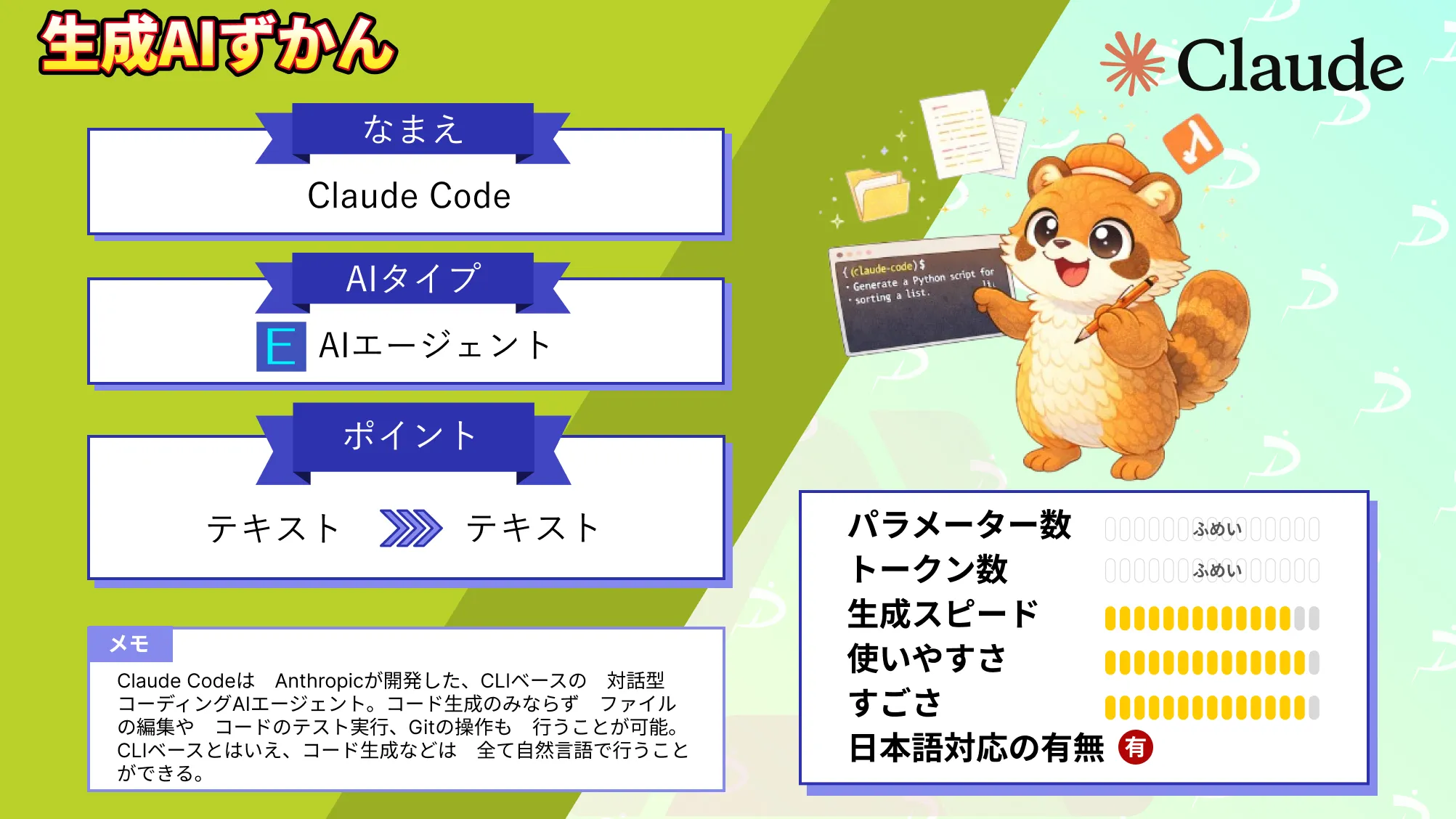 Claude Code Opus 4.6 登場 さらに 強化 AIエージェント 開発 効率 爆あがり