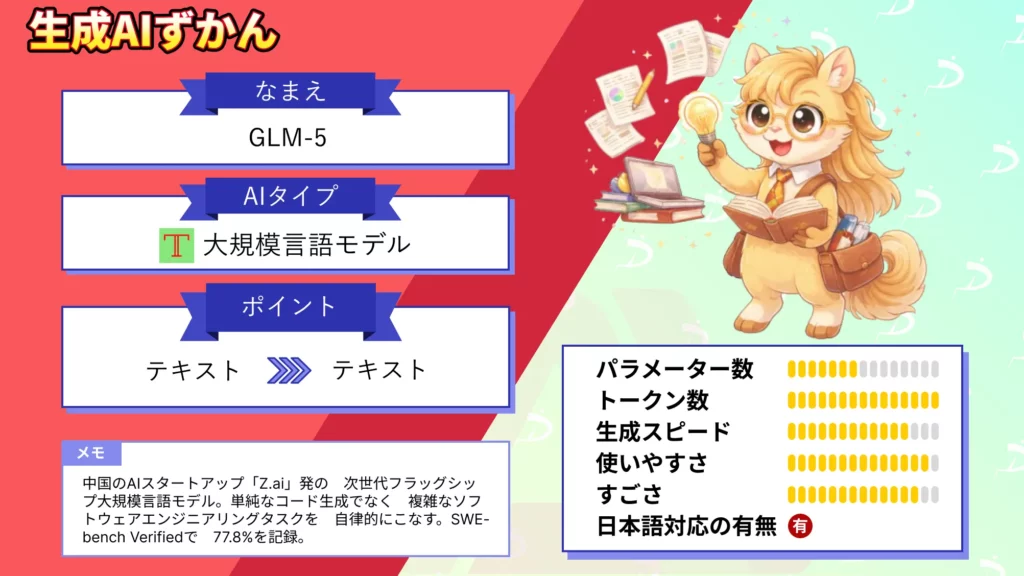 GLM-5 Z.ai 送り出す エージェント 時代 最強 オープンソース LLM 徹底 解説