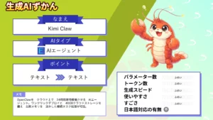 Open-Sora Plan】1024×1024の10秒動画を生成できる無料版Sora | WEEL