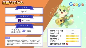 Open-Sora Plan】1024×1024の10秒動画を生成できる無料版Sora | WEEL