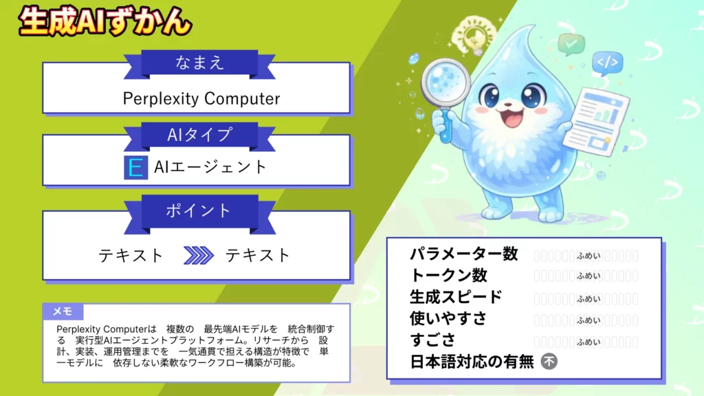 Perplexity Computer　AI コンピューター 時代 実行型 エージェント 徹底 解説