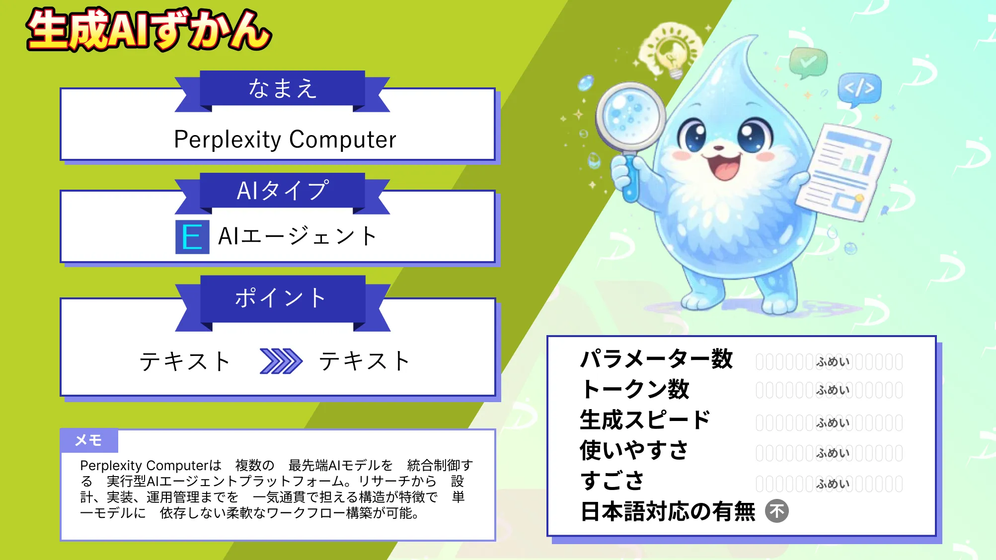 Perplexity Computer　AI コンピューター 時代 実行型 エージェント 徹底 解説