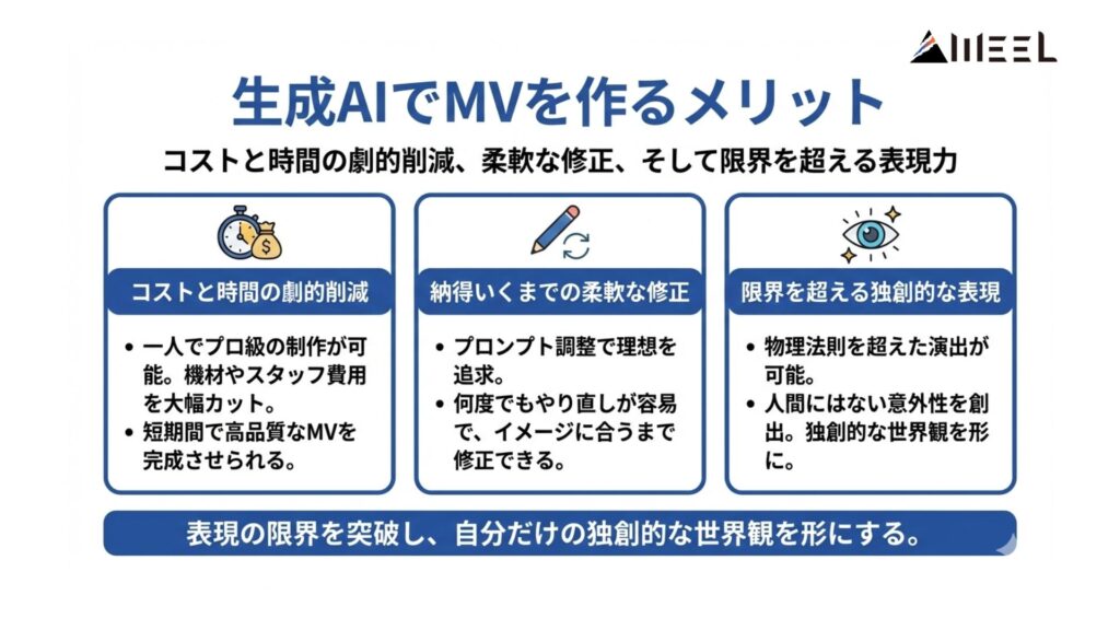 生成AIでMVを作るメリット