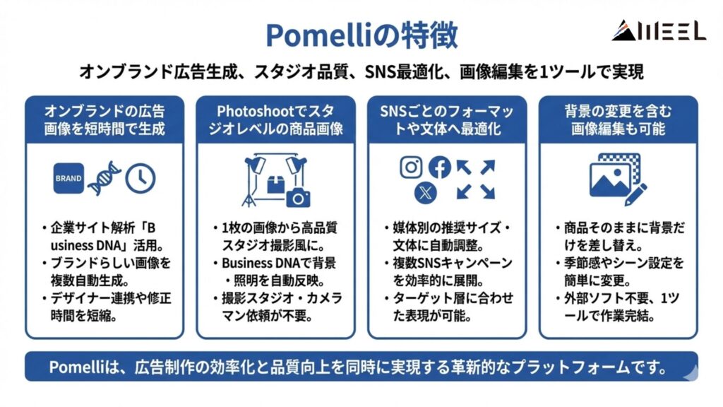 Pomelliの特徴