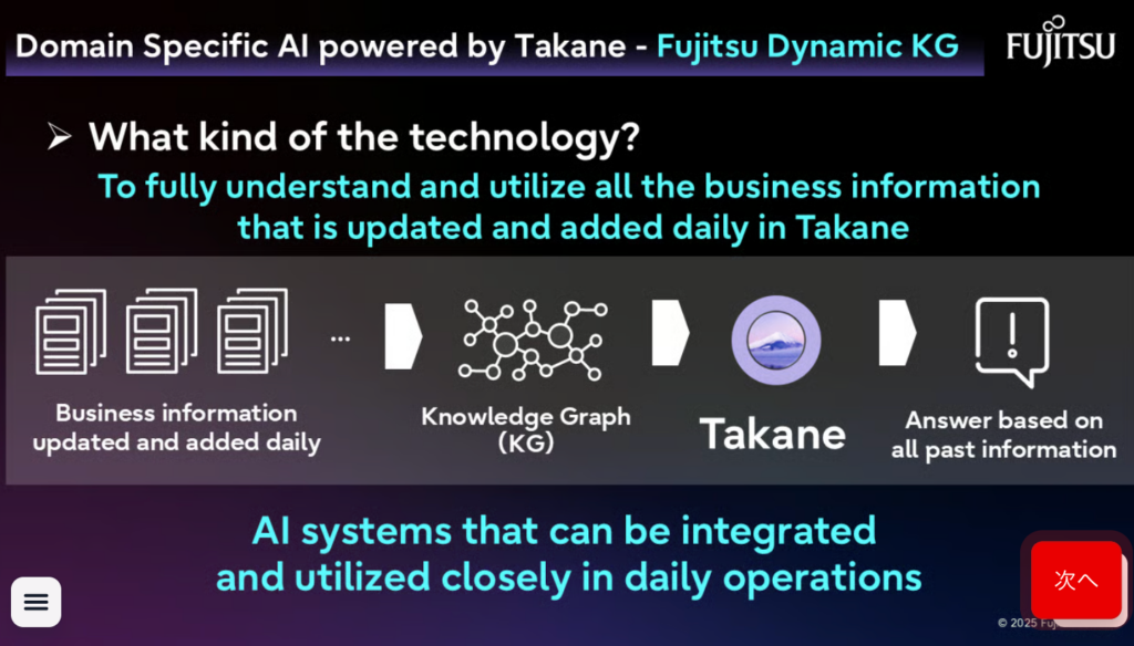 Takaneのアーキテクチャ