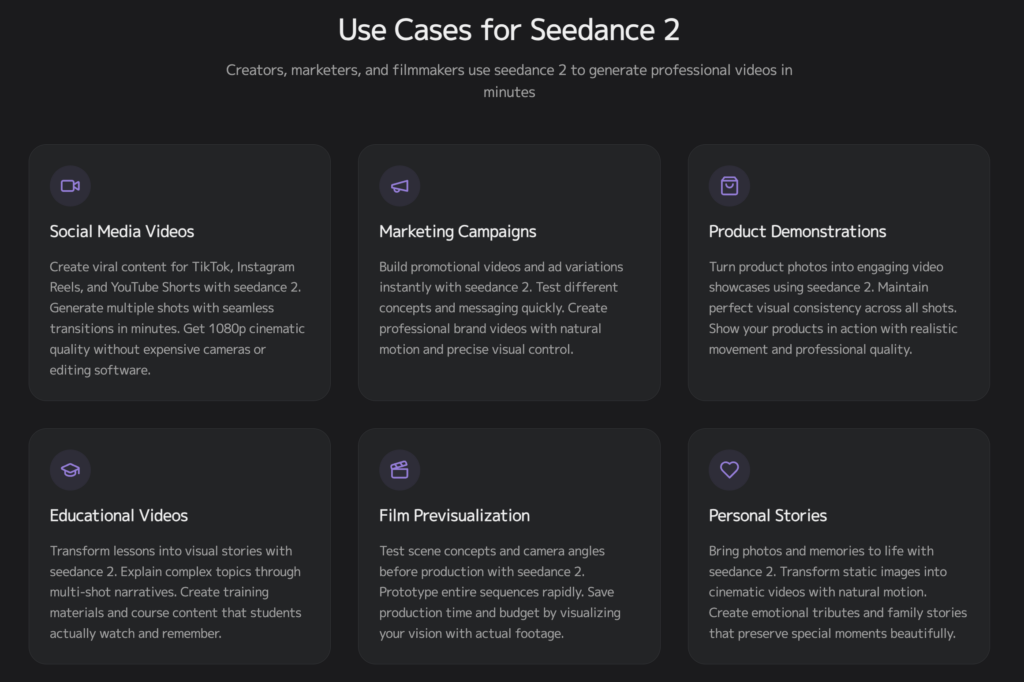 Seedance 2.0の活用シーン