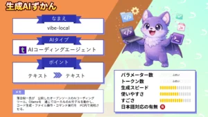 vibe-local クラウドAI 縛り 開発者 解放 落合陽一 ローカルAI コーディングツール 解説